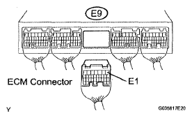 G05245768