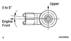 G05245842