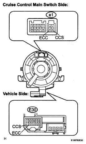 G05252216