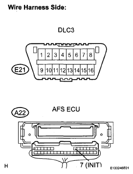 G05252370