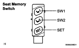 G05253900