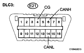 G05254980