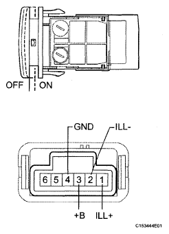G05261851