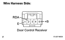 G05265989