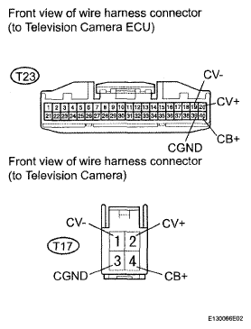 G05266592