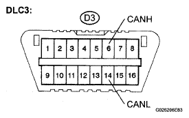 G05267298