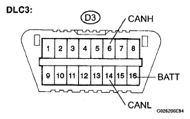 G05267299