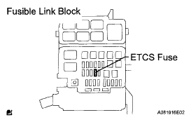 G05268154