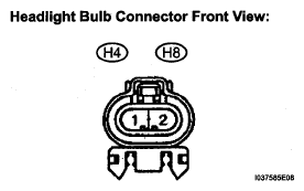 G05273812