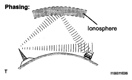 G05280520
