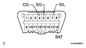 G05283783