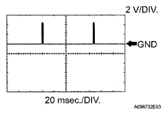 G05285031