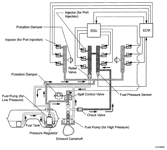 G05285080