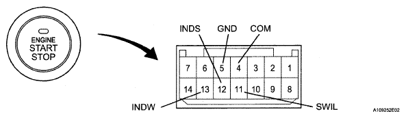 G05287777