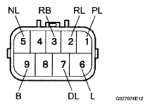 G05289687