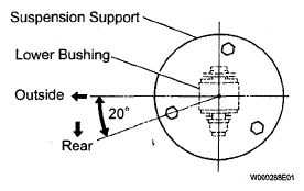 G05290413