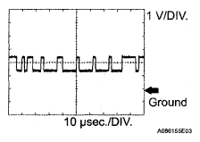 G05291280