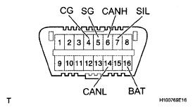 G05291839