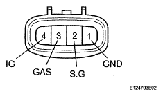 G05292054