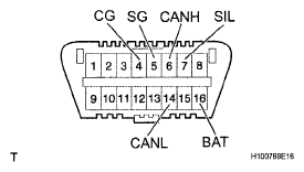 G05292261