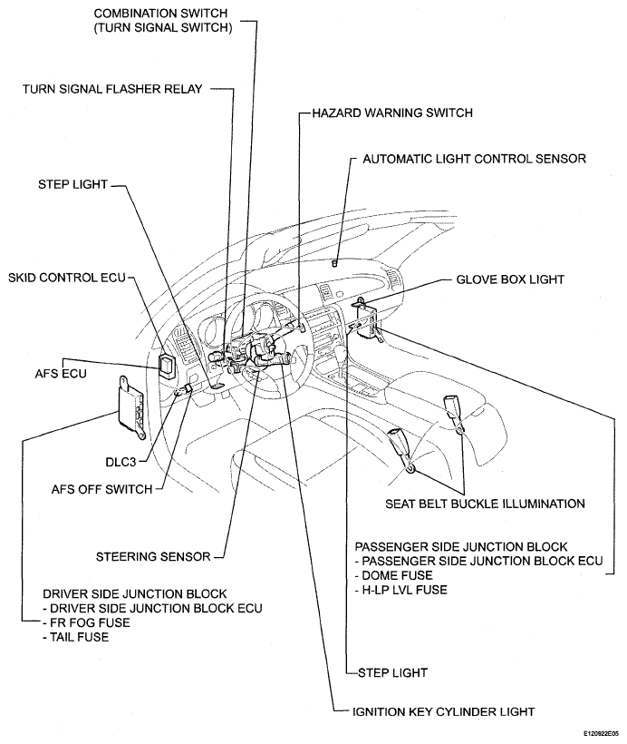 G05292562