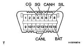 G05292872