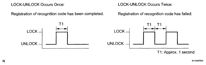 G05292903