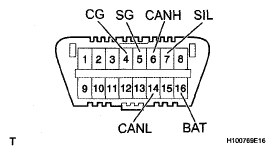 G05292910