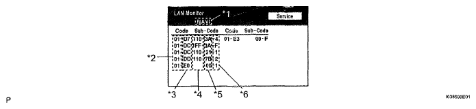 G05293235
