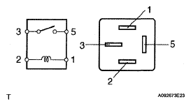 G05293448
