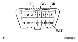G05293506