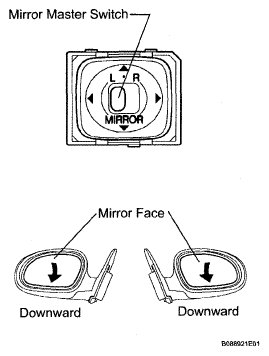 G05293557
