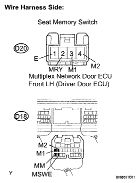 G05293574