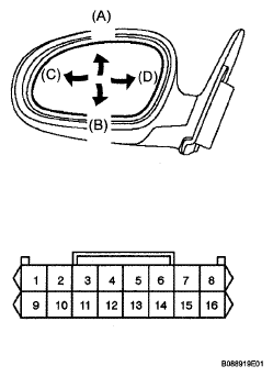 G05293593