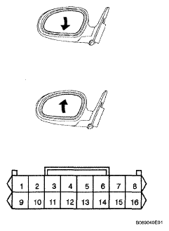G05293595