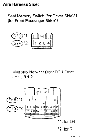 G05293696