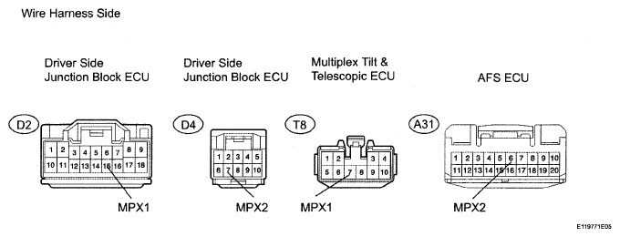 G05294502