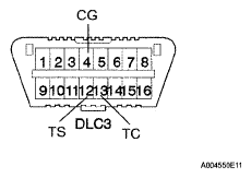 G05297474