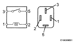 G05298808