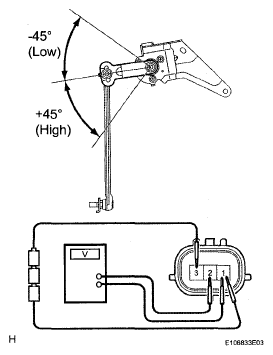 G05298910