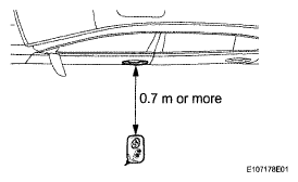 G05299229
