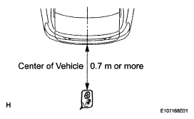 G05299232