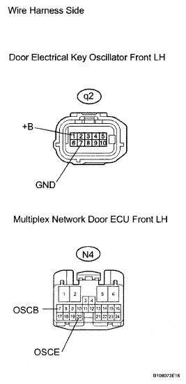 G05299255