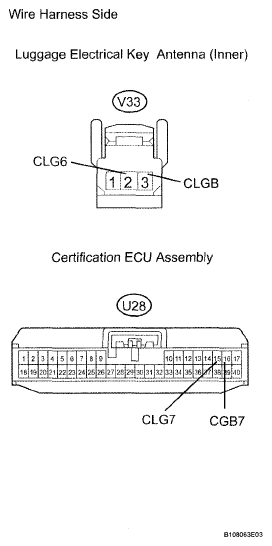 G05299283