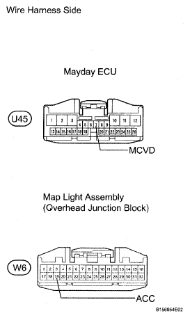 G05300056