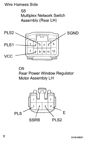 G05300200