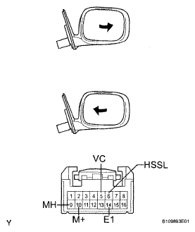 G05300336