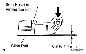 G05300545