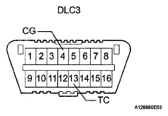 G05302630