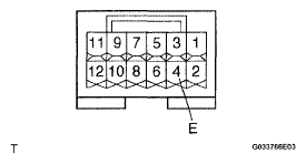 G05305005